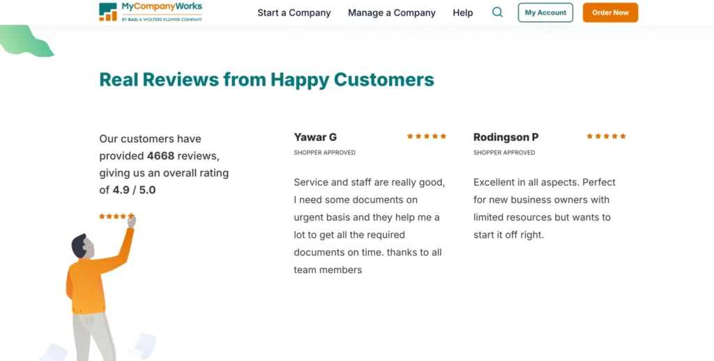 Is MyCompanyWorks Legit?
