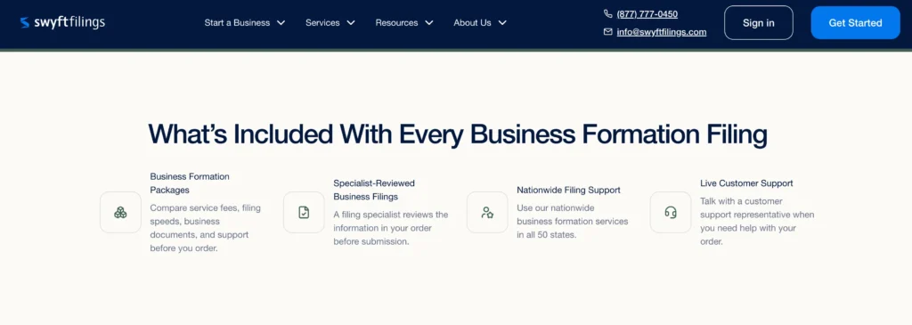 Key Features of Swyft Filings