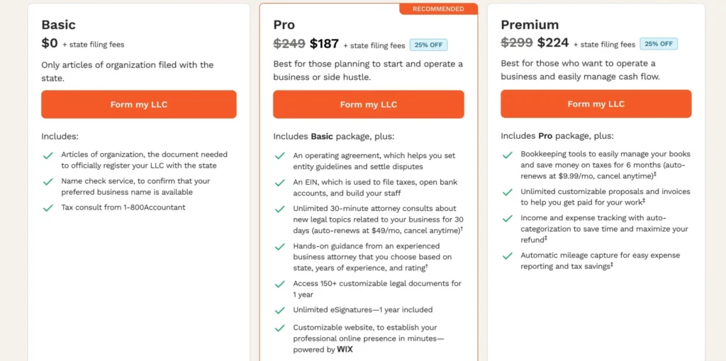 LegalZoom Pricing Breakdown