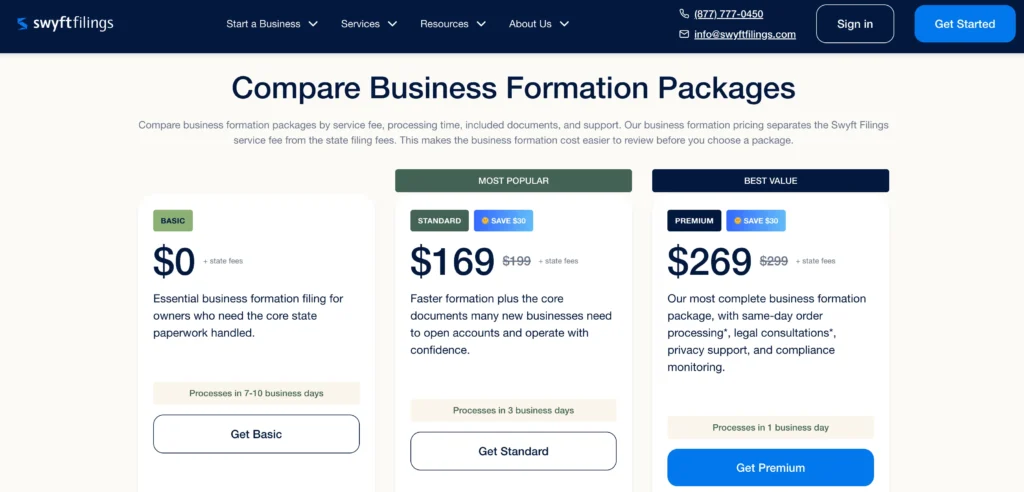 Swyft Filings Pricing